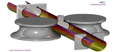 Hydroforming CAE Analysis